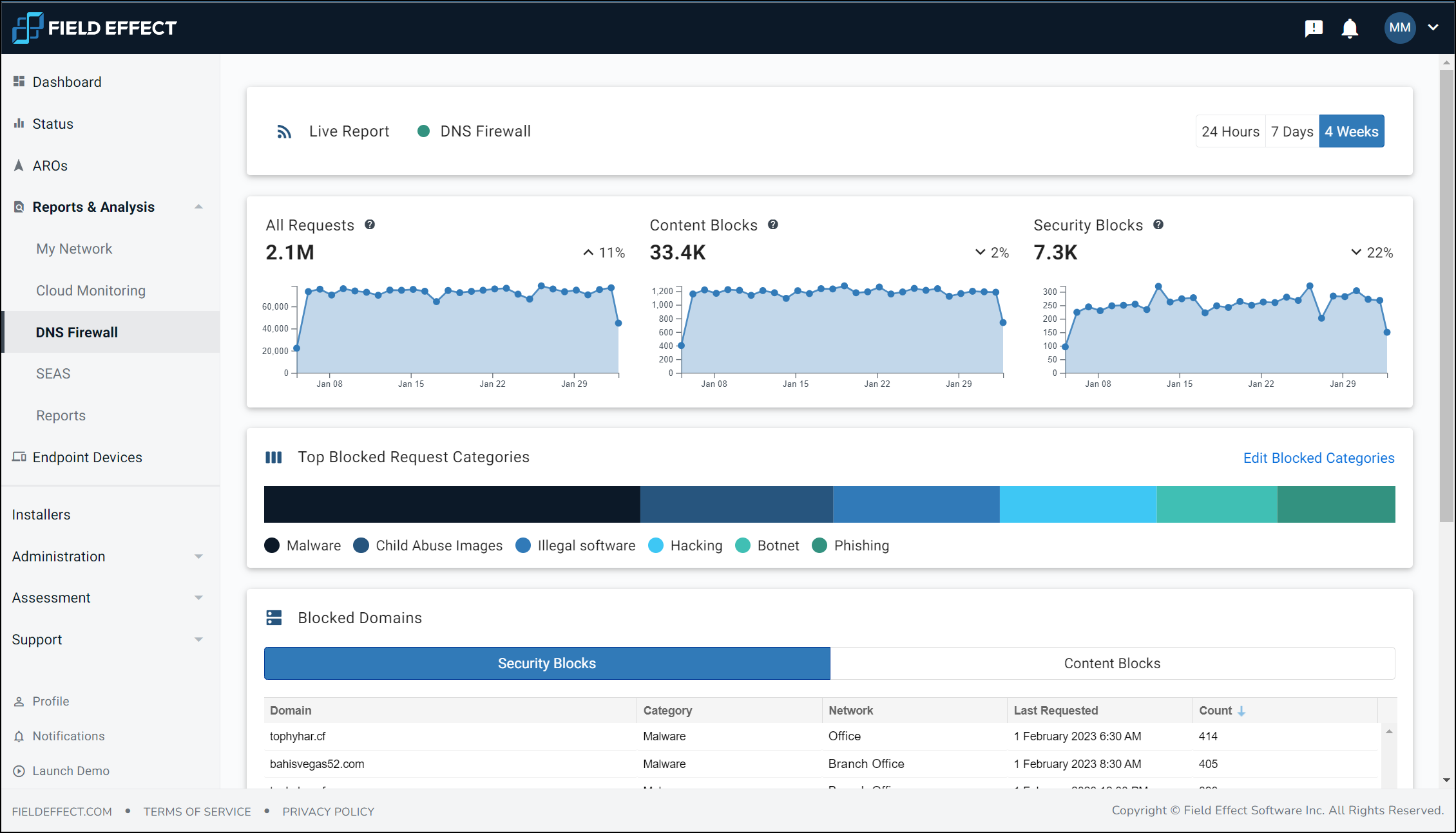 screenshot of Field Effect